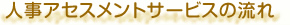 人事アセスメントサービスの流れ